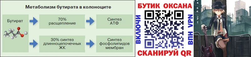 БУТИРАТ буратино  Купить где  Иланский 